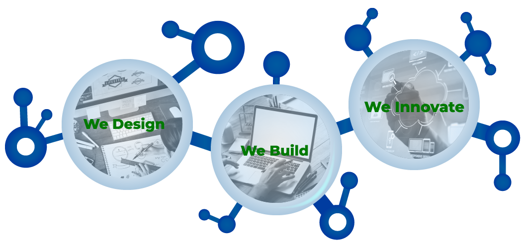 Southampton Web Design